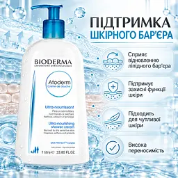 Крем-гель для душу BIODERMA Atoderm Ultra-Nourishing живильний зволожувальний засіб для сухої та чутливої шкіри 1 л - мініатюра 3