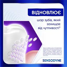 Зубна паста Sensodyne Клінічне Відновлення 75 мл - мініатюра 5
