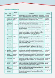Career Paths. Sales and Marketing. Student's Book (with Digibooks Application) - Дженні Дулі - мініатюра 8