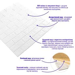 3D панель Sticker Wall самоклеюча цегла 690х780х5мм Біла Матова 001-5M SW-00000587 - мініатюра 2