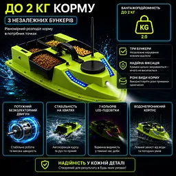 Прикормочний кораблик для риболовлі з GPS на 99 точок, до 2 кг, дальність 600 м - мініатюра 9