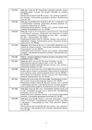 Українська мова. 1 клас. Конспекти уроків. Навчання грамоти. Частина 2 - Марія Чумарна - мініатюра 3