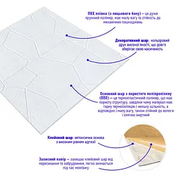 Панель 3D SW-00003306 700х690х5 мм - мініатюра 2