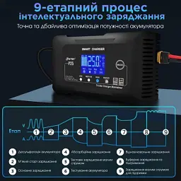 Автоматичний зарядний пристрій HTRC P25 Імпульсний, функція ремонту Repair, десульфатор 12V 25A-24V 13A LiFePO4, AGM, GEL, EFB, WET (19525) - мініатюра 7