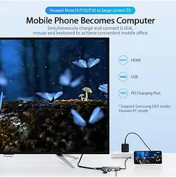 Usb-хаб Vention Type-C to HDMI / Usb3.0x3 / PD Converter 0. 15M сірий Metal Type (CNBHB) - мініатюра 2