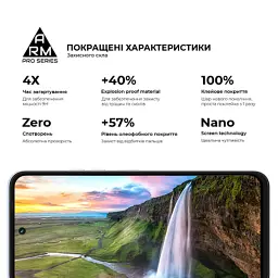 Скло захисне Armorstandart Pro Tecno Spark Go 2 4G (ARM87128) - миниатюра 5