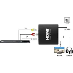 Конвертор AV to HDMI (HDCAV01) PowerPlant (CA911479) - мініатюра 2