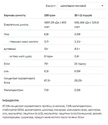 Whey Protein — 908 г Chocolate Walnut - мініатюра 2