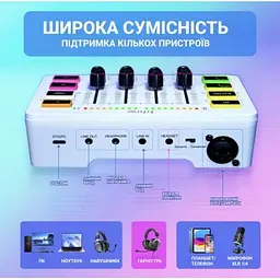 Мікшерний пульт Fifine (SC3W) - мініатюра 8