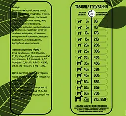 Сухий корм PRIME для дорослих собак із телятиною 10кг - мініатюра 2