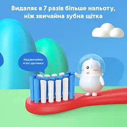Дитяча електрична зубна щітка Bitvae Smart K7S Kids Blue - мініатюра 2