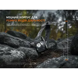 Ліхтар налобний Fenix HL12R V2.0 фіолетовий - мініатюра 16