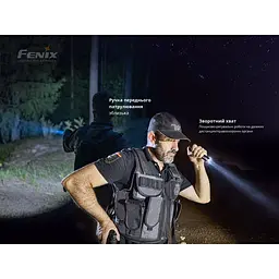 Ліхтар ручний Fenix PD35 V3.0 - мініатюра 9