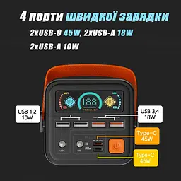 Потужний Повербанк Великої Ємності на 60000 mAh 45W із Швидкою Зарядкою Type C O2 Project Power Bank 60000mah YT-2030 для роутера - мініатюра 8