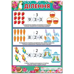 Навчальний плакат Ділення початкова школа 13104120 формат 50 х 70 см