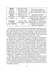 Спортивний відбір. Теорія та практика. Книга 1 - мініатюра 6