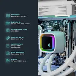 Комп'ютер ASGARD Ran (A98X3D.64.S15.58.5790) [158208] - мініатюра 2