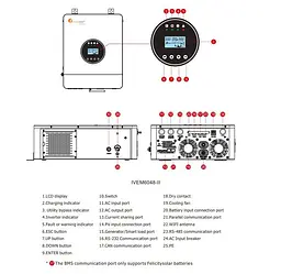 UPS ДБЖ гібридний інвертор Felicity IVEM6048-II 6000VA 48V Wi-Fi RS485 MPPT - мініатюра 6