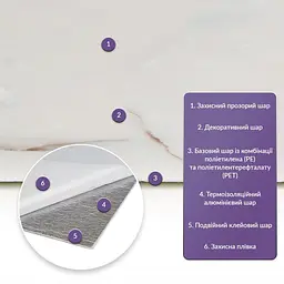 Самоклеюча стінова PET плитка Sticker Wall 600х300х2мм SW-00001678 - мініатюра 2