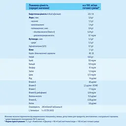 Суха молочна суміш HiPP Junior Combiotic 4 500 г - мініатюра 6