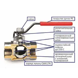 Кран кульовий Arco Sena 1/2″ ВВ КБ 153103 - мініатюра 4