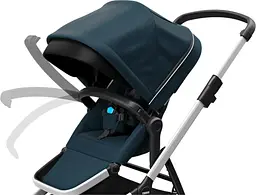 Детская коляска Thule Sleek Aluminum/Navy Blue [11000010] [107631] - мініатюра 8