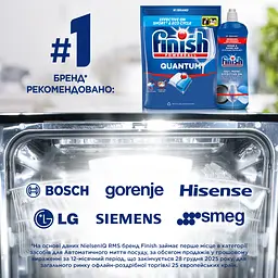 Засіб для миття посуду Finish Quantum Лимон 30 капсул (3337997) - мініатюра 7