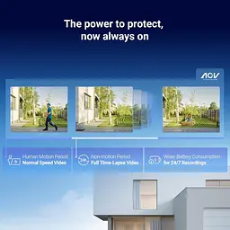 Wi-Fi камера EZVIZ 2K з акумулятором і нічним баченням - мініатюра 5