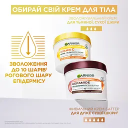 Зволожувальний крем Garnier Vitamin C Nutri-Glow для тьмяної сухої шкіри тіла рук та ніг 380 мл - мініатюра 9