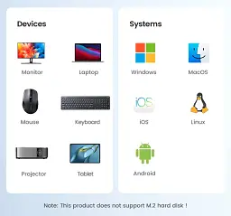 USB-хаб Ugreen USB-C to HDMI + 3 x USB 3.0 + PD Power Port Space Grey (UGR-15596) - мініатюра 8
