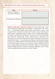 Всесвітня історія. Універсальний робочий зошит. 9 клас - Руслан Умєров - мініатюра 8