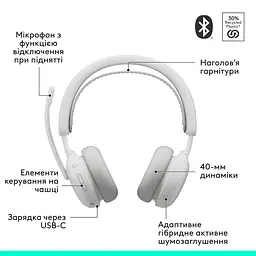 Гарнітура Logitech Zone Wireless 2 ES Headset White (981-001508) - мініатюра 6