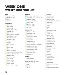 28 Days Keto. A complete guide to living the keto lifestyle easily - мініатюра 4