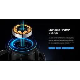 Система рідинного охолодження ID-Cooling FX280 Pro SE (FX280 PRO SE) - мініатюра 11
