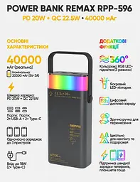 Повербанк Remax RPP-596 Power Bank 40000mAh PD20W+QC22.5W Чорний (2104619443) - мініатюра 7