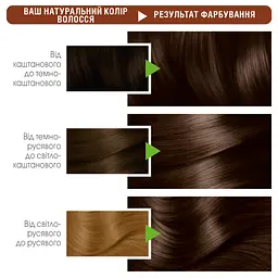 Фарба для волосся Garnier Color Naturals, відтінок 3.3 (Теплий шоколад), 112 мл (C6312875) - мініатюра 3