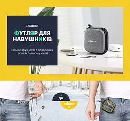 Футляр-органайзер для навушників і цифрових аксесуарів UGREEN LP128 для зберігання кабелів і зарядного пристрою кишеня з сітки на блискавці міцна блискавка з плавним ходом захист від стискання захист від ударів захист від бризок стійкість до подряпин м'які внутрішні шари сірий (70577) - мініатюра 8