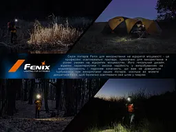 Налобний ліхтар Fenix HL16 AAA світло-зелений - мініатюра 22