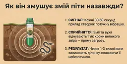 Відлякувач змій Змійогін-1000 (віброзвуковий) - мініатюра 4