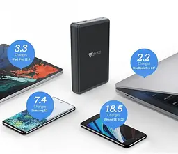 Зовнішній акумулятор Voltero S50 50000 mAh 100W USB-C MacBook powerbank - мініатюра 5