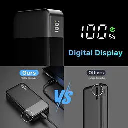 Повербанк NOBIS Power Bank, портативний зарядний пристрій потужністю 45 Вт 20000 мА·год, швидке заряджання USB C, 4-портовий зовнішній - мініатюра 6