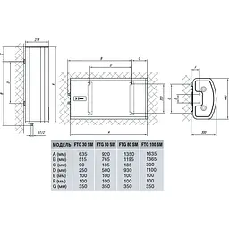 Бойлер Gorenje FTG30SMV9 [125302] - мініатюра 8