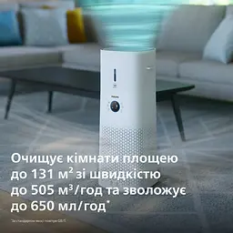 Кліматичний комплекс Philips AC3737/10 - мініатюра 20