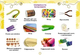 Я досліджую світ 4 клас. Технологічна освітня галузь. Альбом - мініатюра 2