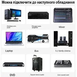 Комплект мікрофонів із приймачем Savetek Nectronix WM-2 UHF 2 шт (101158) - мініатюра 6