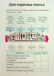 Я досліджую світ. 4 клас. Зошит-практикум. Частина 2 - мініатюра 5