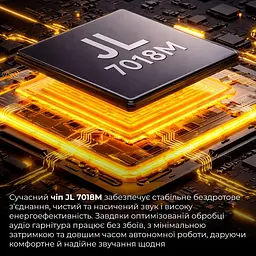 Ігрова гарнітура Ajazz AHM08 MAX Black Gray Yellow (AHM08-MAX-BGY) - мініатюра 14