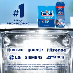 Ополіскувач для посудомийних машин Finish Rinse 400 мл - мініатюра 8