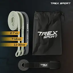 Набір резинок для фітнесу Trex Sport TX-003PB 3в1 2-30кг
