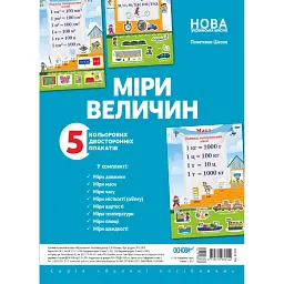 Комплект двосторонніх плакатів Міри величин. Наочність -
